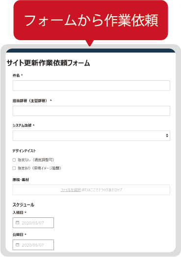フォームから作業依頼
