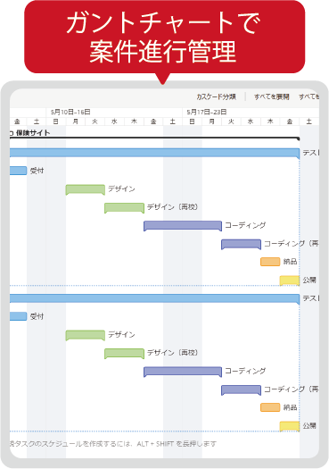ガントチャートで案件進行管理